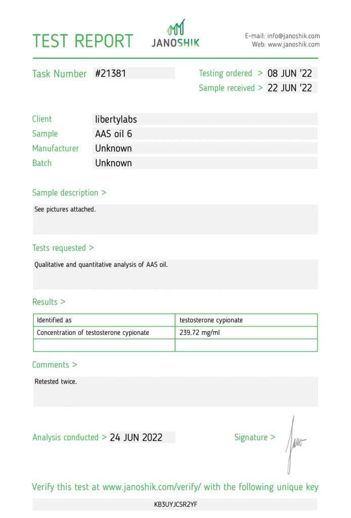Testosterone Cypionate 250mg